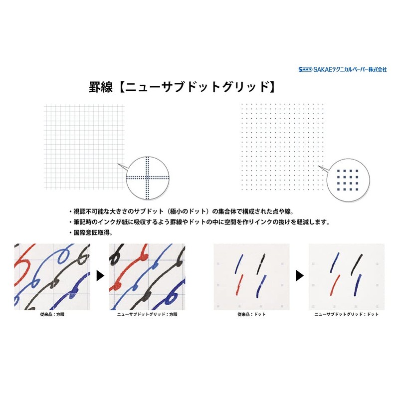 SAKAE PI-M6R-DW Technical Paper, Notebook, Refill, Mini 6, 0.2 inch