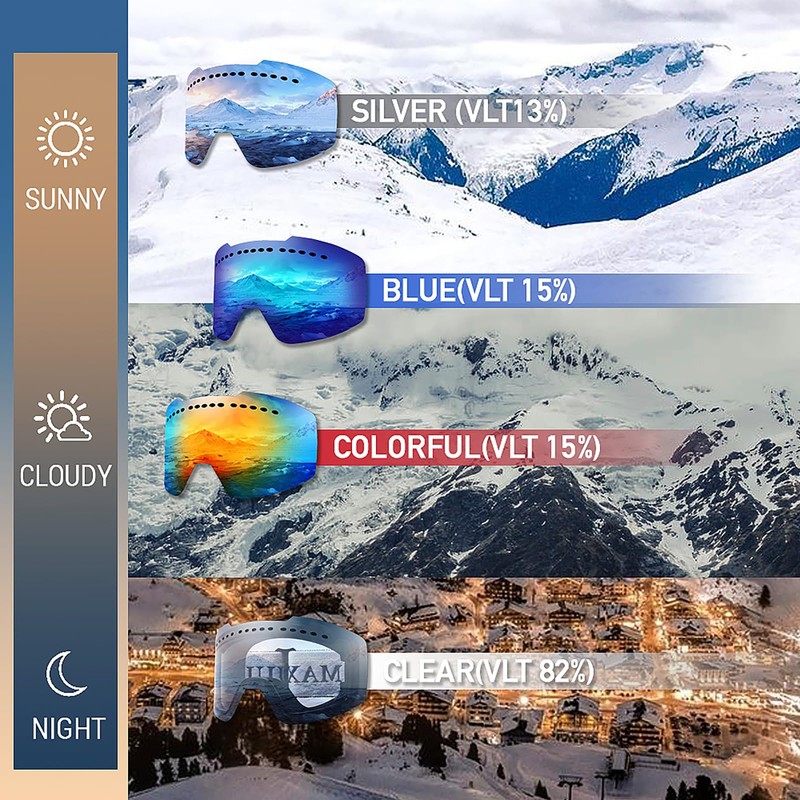 JULI Ski Goggles/Snow Snowboard Goggles for Men, Women & Youth