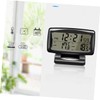 GRIRIW Wireless Meat Thermometer Thermometer Backlight Instant Read Temperature Gauge