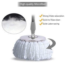 LYTIVAGEN Pack of 3 Mop Replacement Heads Replacement Head Disc Mop Made of Absorbent Microfibre, Replacement Mop with High Cleanliness Replacement Head Mop