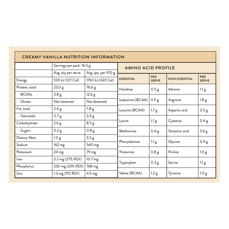 Nutra Naturals Clean Plant Protein Vanilla 500g