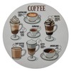 Novel Merk Coffee Chart Guide Refrigerator Magnet – Vinyl 3”