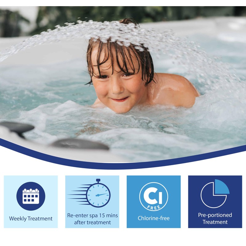 AquaShield Spa Shock Case (15 Pouches x 35g Each) -