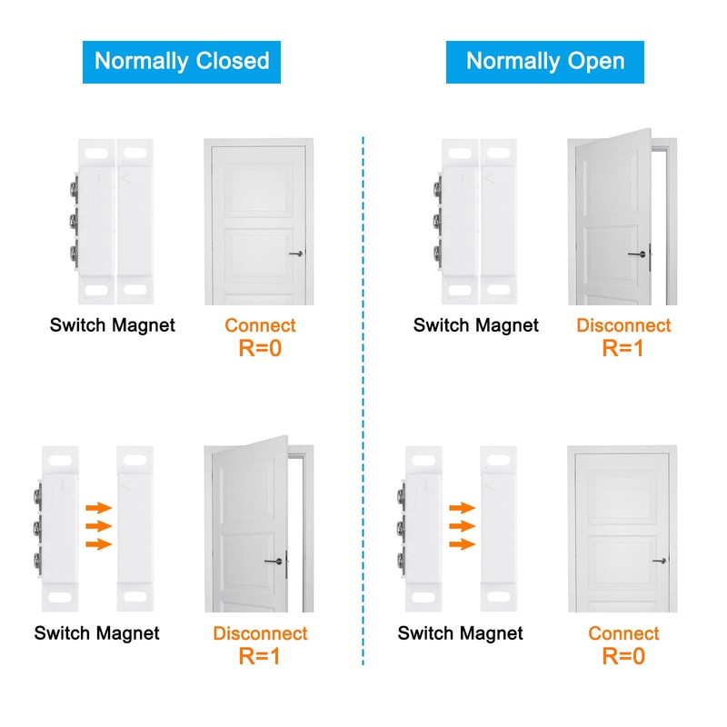 PATIKIL Magnetic Reed Switch, 1 Set Normally Open NO Wired
