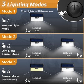 vighep Solar Motion Lights Outdoor, 318 LED Waterproof Fence Lights Solar Powered with 3 Lighting Mode, Cold White LED Step Lights for Outside Wall Yard Deck Stairs Garden - 1 Pack