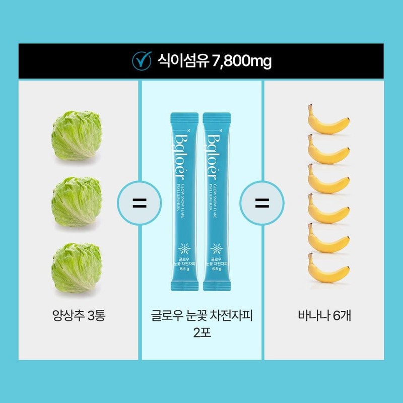 비글로어 Glow Snowflake Psyllium Husk / Kwaebyeon Dietary Fiber Bowel