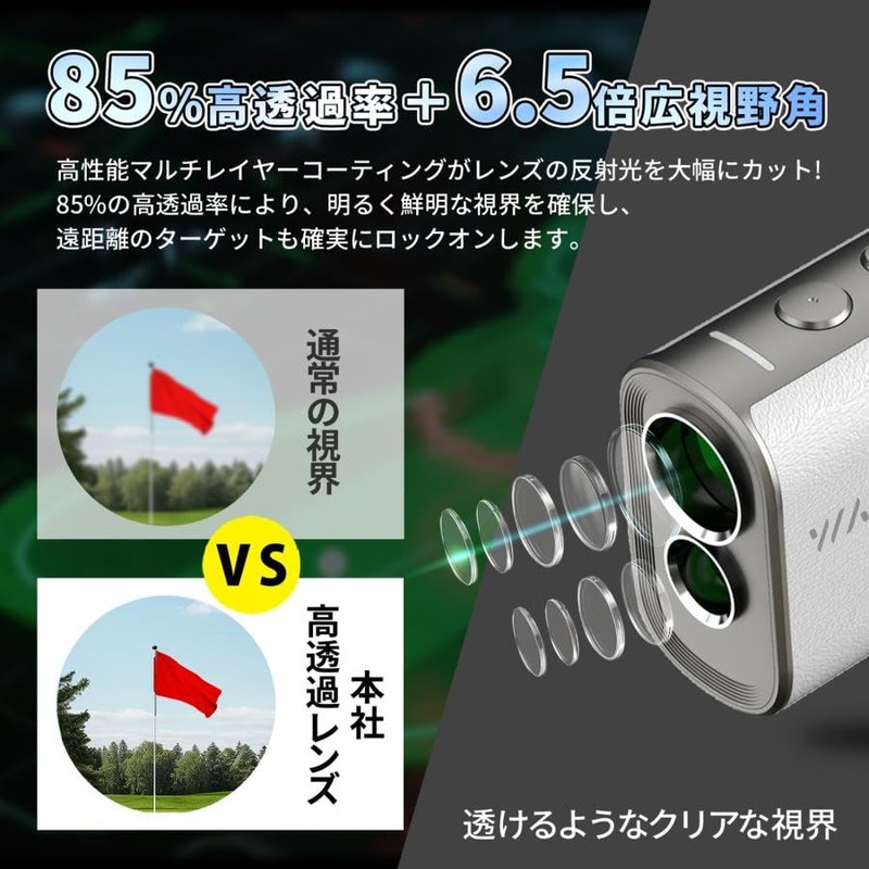 Golf Distance Meter, Golf Laser Rangefinder, Small Size, 3-Point Distance