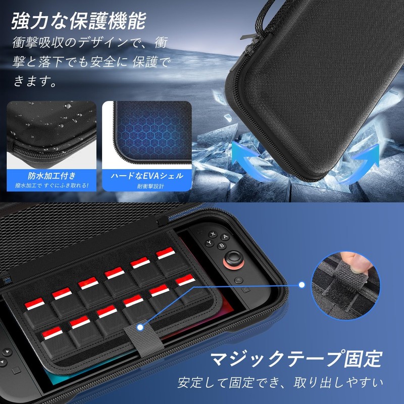 Sungale Case for Switch 2, Storage Case + Glass Protective