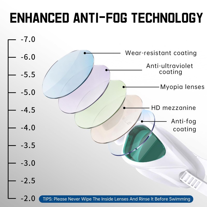 Whale shortsighted swimming goggles，OPT-48002-700