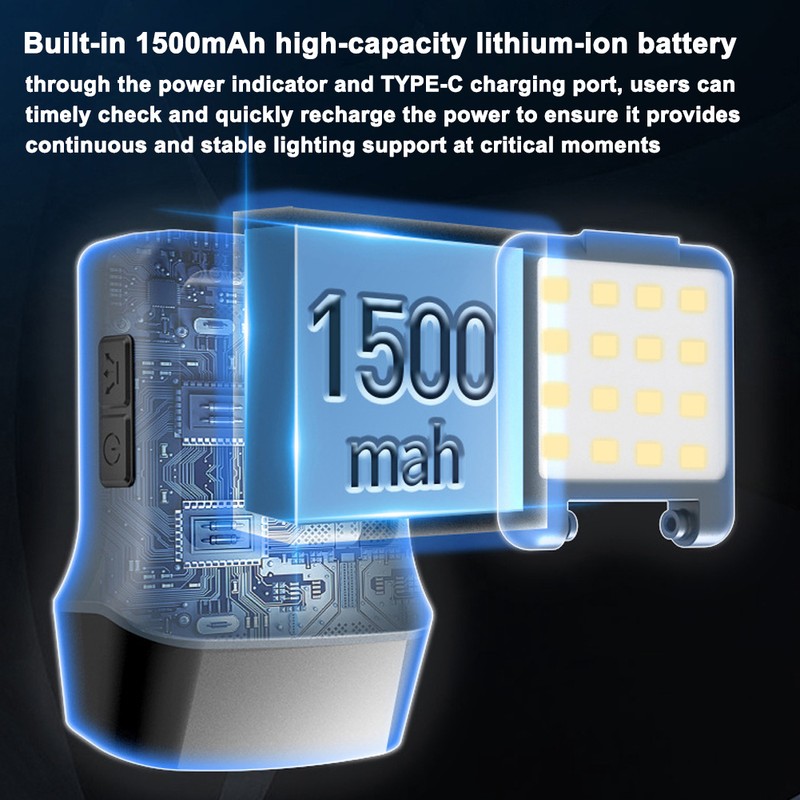 LED Sensor Light Brightness Adjustable Headlamp COB Hat Clip Light