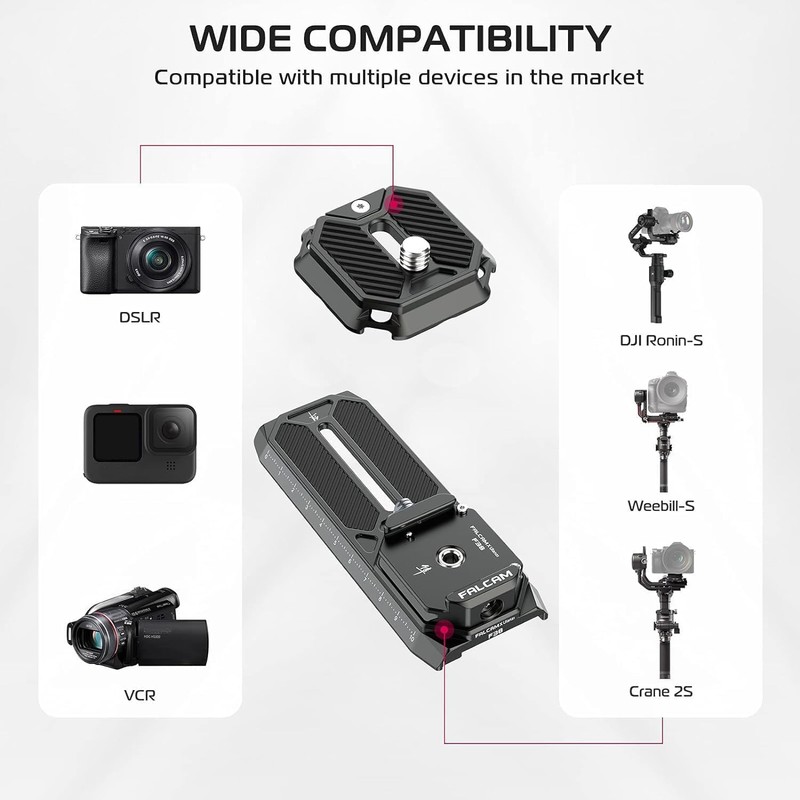 ULANZI FALCAM F38 Camera Quick Release System with 38mm Anti-Deflection