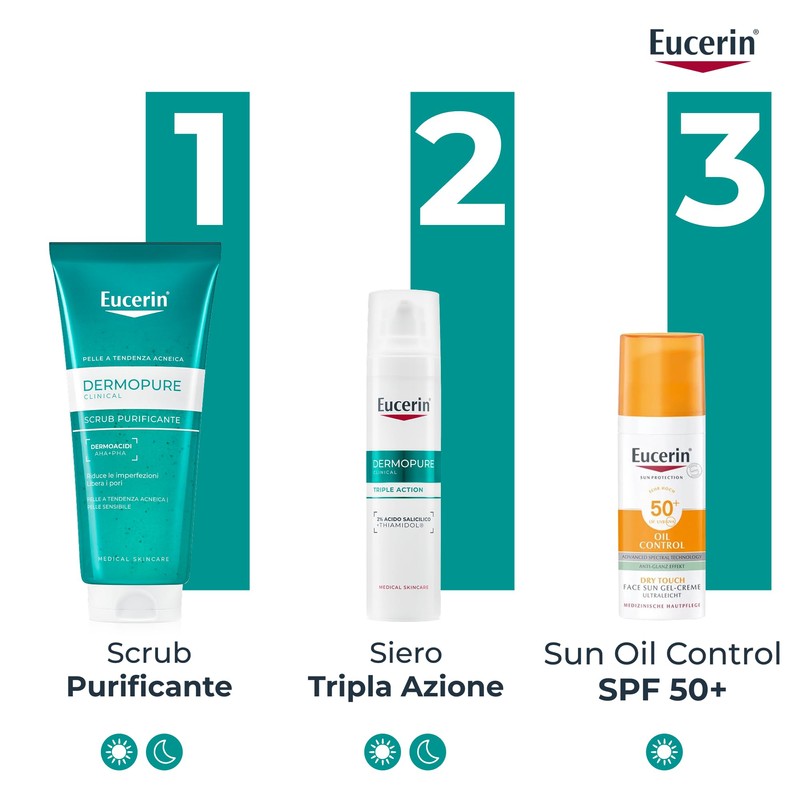 Eucerin DermoPure Clinical Scrub Purificante 100 ml, Scrub viso e