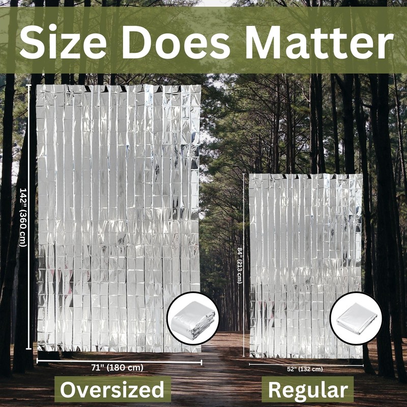 [1 Pack] Oversized Emergency Blanket 71”x142” | Emergency Mylar Blankets