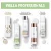 Shampoo Wella Professionals Elements 250 Ml