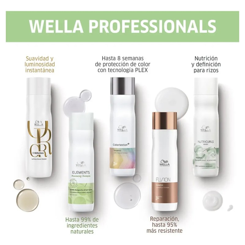 Shampoo Wella Professionals Elements 250 Ml