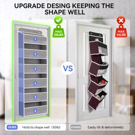 WishJazz Over The Door Organizer 6 Large Pockets, 50 lbs Heavy Duty Hanging Organizer Storage, Behind Door Closet Organizer and Storage for Nursery, Bedroom, Bathroom, Toys Cosmetics Sundries Grey