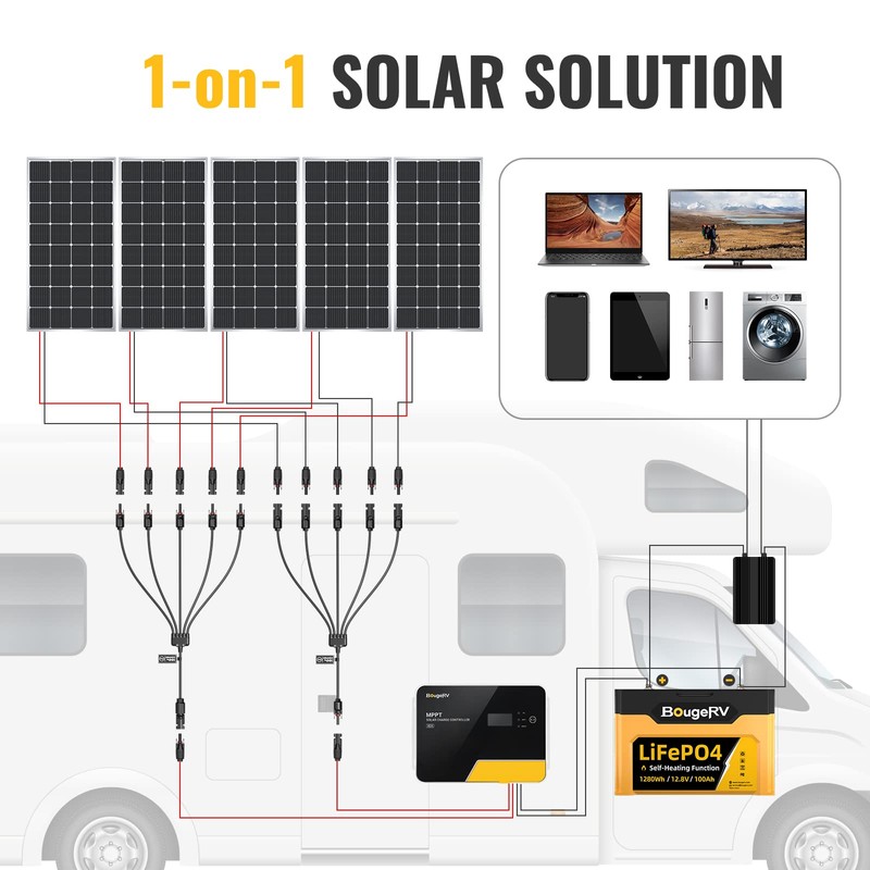 BougeRV Solar Y Connector Solar Panel Parallel Connectors Extra Long