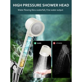 Fitespot Filtered Shower Head with Handheld, Shower head with Filters High Pressure Shower Head with Hose 18 Filtration Shower Filter Head for Hard Water, Remove Chlorine, Reduce Dry Itchy Skin
