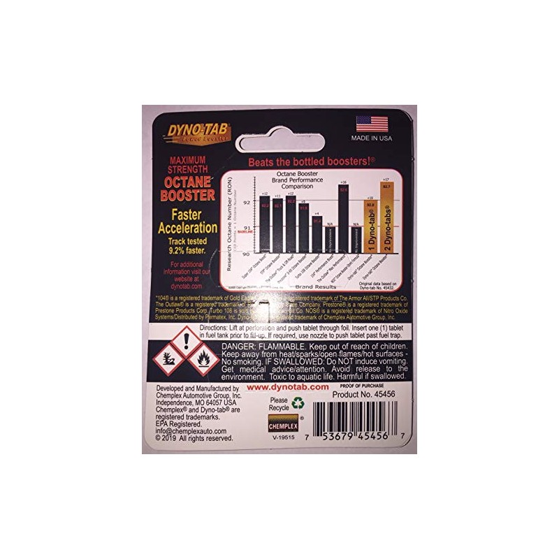 Dyno-tab Octane Booster 6-tab card (12)