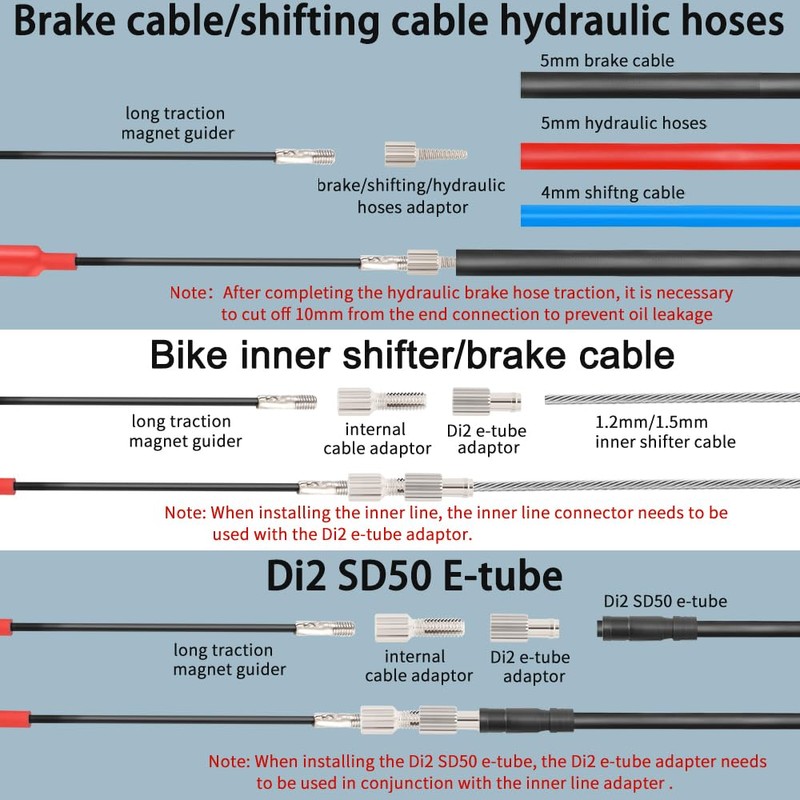 MUQZI Bicycle Internal Cable Management Tool, Internal Cable Routing Kit,