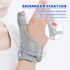 Thumb Brace for Arthritis & Sprains - Reversible Thumb Spica