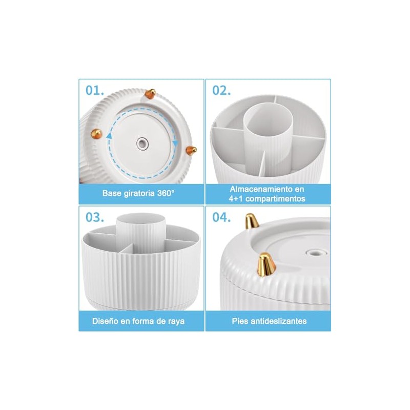 Organizador de Maquillaje, Porta Plumas Escritorio Giratorio 360 Grados
