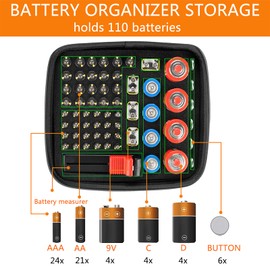 Linkidea Hard Battery Storage Container, Organizer Box with Tester BT-168, Safe Carrying Battery Case Holder - Holds 63 Various Sizes AA AAA 9V C D Batteries with Battery Tester