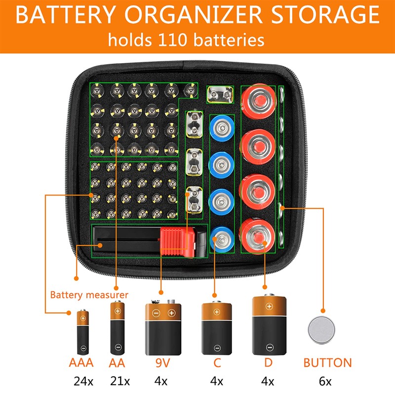 Linkidea Hard Battery Storage Container, Organizer Box with Tester BT-168,