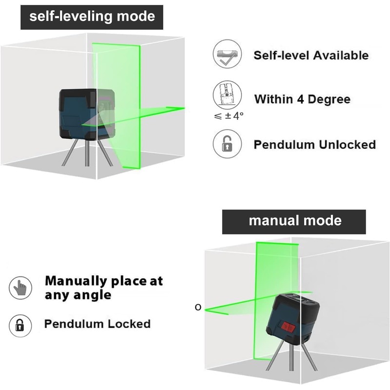 Laser Level, RockSeed Cross Line Laser with Self-Leveling, Vertical and