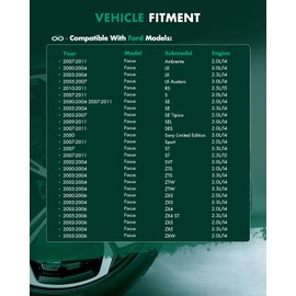 SCITOO Complete Front CV Axle Half Shaft For NCV11129 66-2143 For Ford For Focus 2000 2001 2002 2003 2004 2005 2006 2007 2008 2009 2010 2011