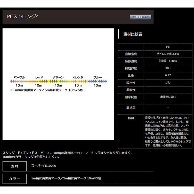 YAMATOYO NEW Package PE Strong 4 5-Colored 1312.3 ft (400