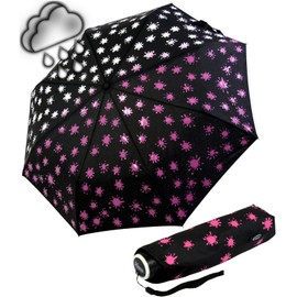 iX-brella Fibreglass Umbrella Automatic Wetprint – Colour Changing in Wet – Paintdrops, Paintdrops Neon Pink, Pocket umbrella hand opener