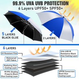 NBtoUS NBtoUS 2 PCS 41.8" Chair Umbrella with Clamp, 360Adjustable Beach Chair with Umbrella, UPF 50+ Beach Umbrella for Patio Chair, Golf Carts(Silvery and Azure Blue,Not Include Chair)