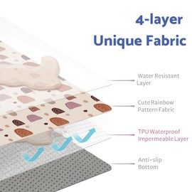 Blissful Diary Baby Splat Mat for Under High Chair, 50.4 x 50.4 Inch Wipeable Splash Mat, Waterproof and Washable, Anti-Slip Floor Protector, Boho Rainbow