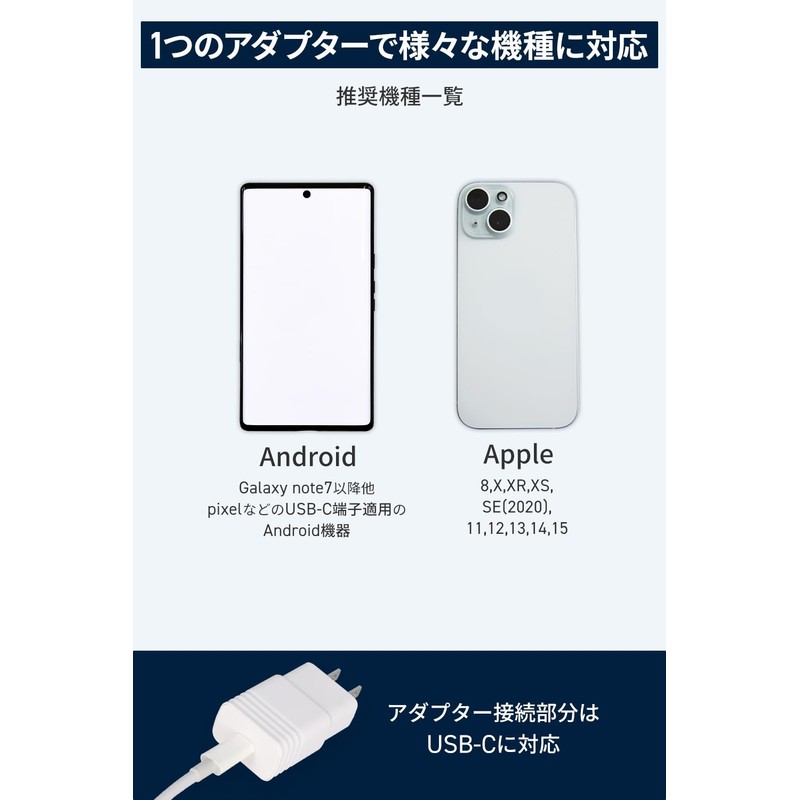 Solum Fast Charging (Galaxy Standard) & Type-C Compatible AC Adapter,