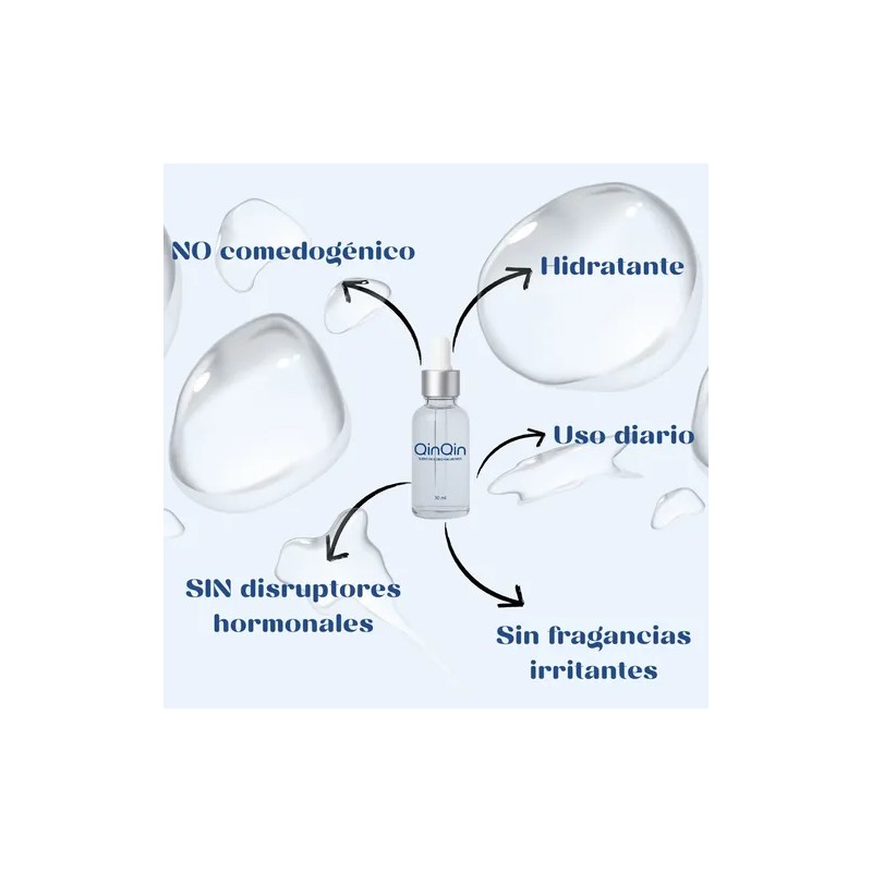 Kit Facial Skincare Para El Cuidado De La Piel Sensible