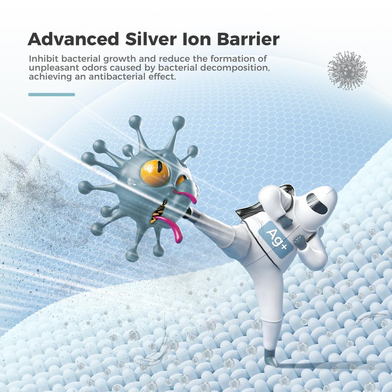 AROEVE MK07 Air Filter Replacement 4-in-1 Air Filter for Dust