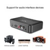 Bluetooth 5.0 Receiver Smart NFC A2DP RCA AUX 3.5mm Jack