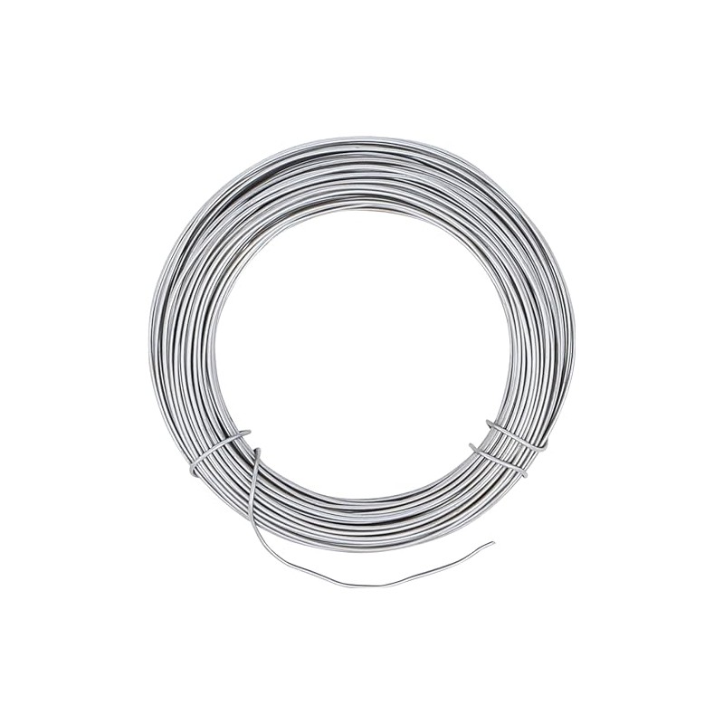 Screw Securing Wire