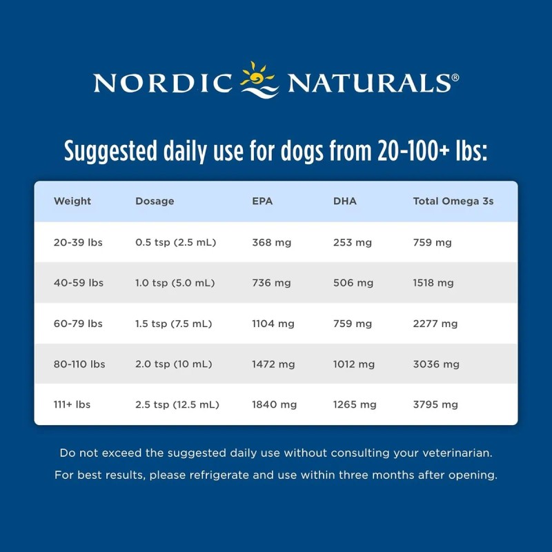 Nordic Naturals Omega-3 Pet Razas Grande 473 Ml Sfn