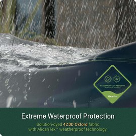 AWNIC Fire Pit Cover Waterproof, 84x84x61CM Square Firepit Covers Windproof Heavy Duty Outdoor Firepit Covers with Air Vent for Garden Fire Pit