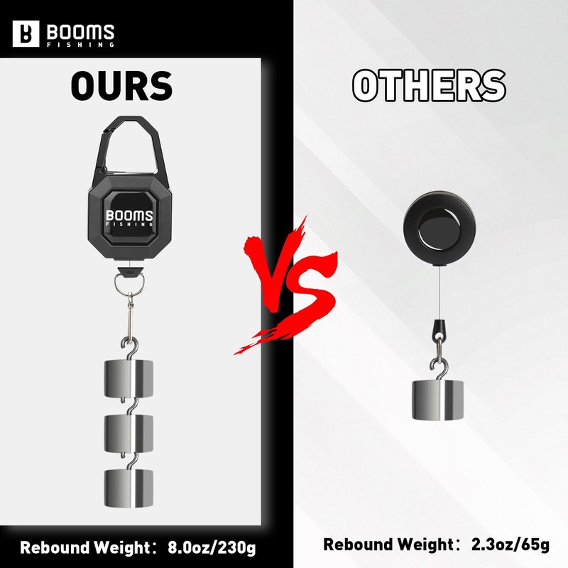 Booms Fishing Locking Zinger Retractor: 2 Pack Retractable Keychain, RG4