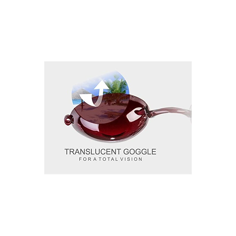 FULLVISION - Eye Protection for UVA and UVB Solairium Cabins