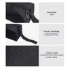 ZffXH Waterproof zipper tool bags heavy duty canvas pouches for