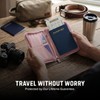 Zero Grid Cartera para pasaporte - Soporte para documentos de