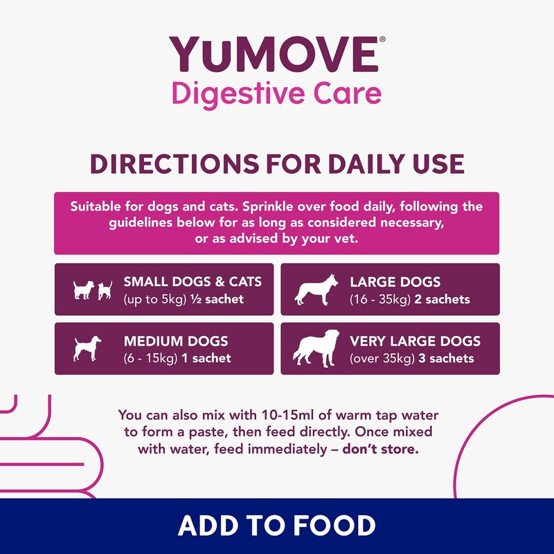 YuMOVE Digestive Care PLUS | Previously YuDIGEST PLUS | Veterinary