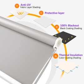 100% Blackout Roller Shades, Blinds for Windows with Thermal Insulated & UV Protection Waterproof Fabric,Window Blinds for Home Office Bedroom, Easy Installed (Grey-36 W x 72)