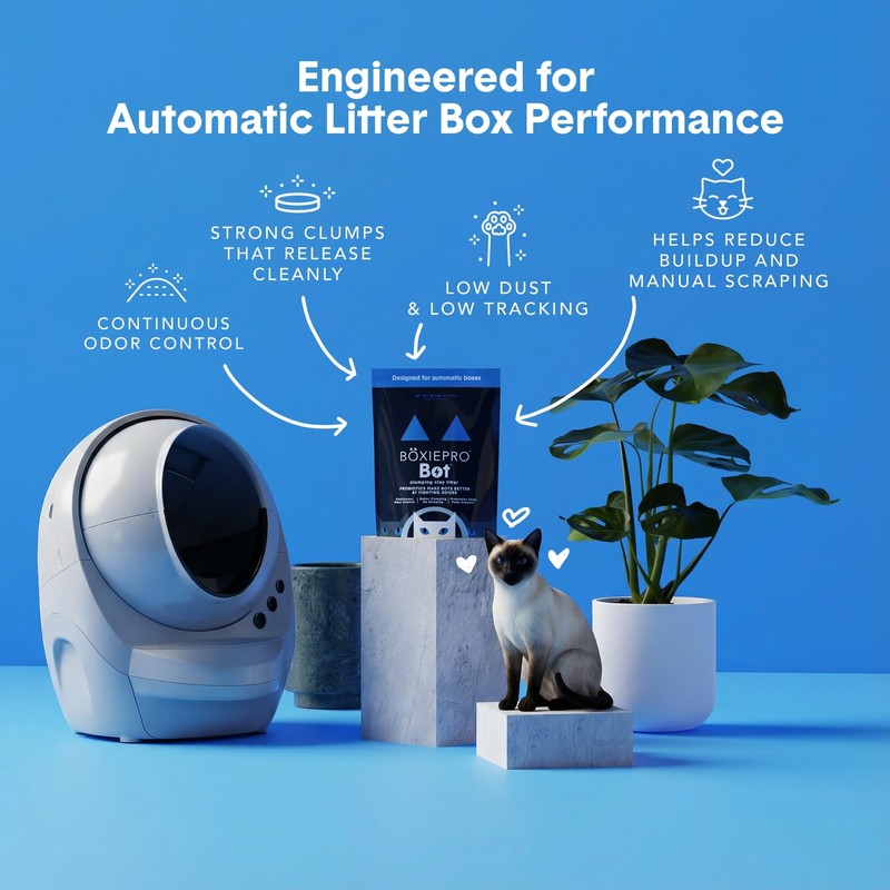 BoxiePro Bot Probiotic Cat Litter Automatic Box 40+ Day Odor