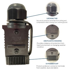 Trailer Vision 50 Amp Anderson Connector Cover with Red Rubber LED Light Indicator - 50A Anderson Type Plug Protective Cover for Towbars, 4WD, Caravans