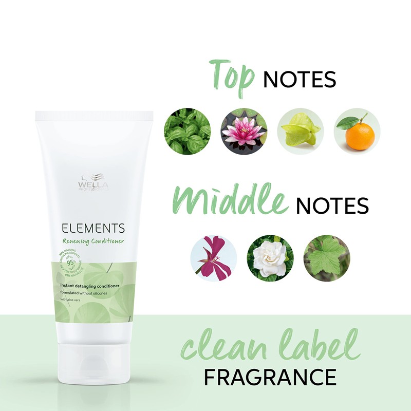 Wella Professionals Elements Conditioner 200 ml